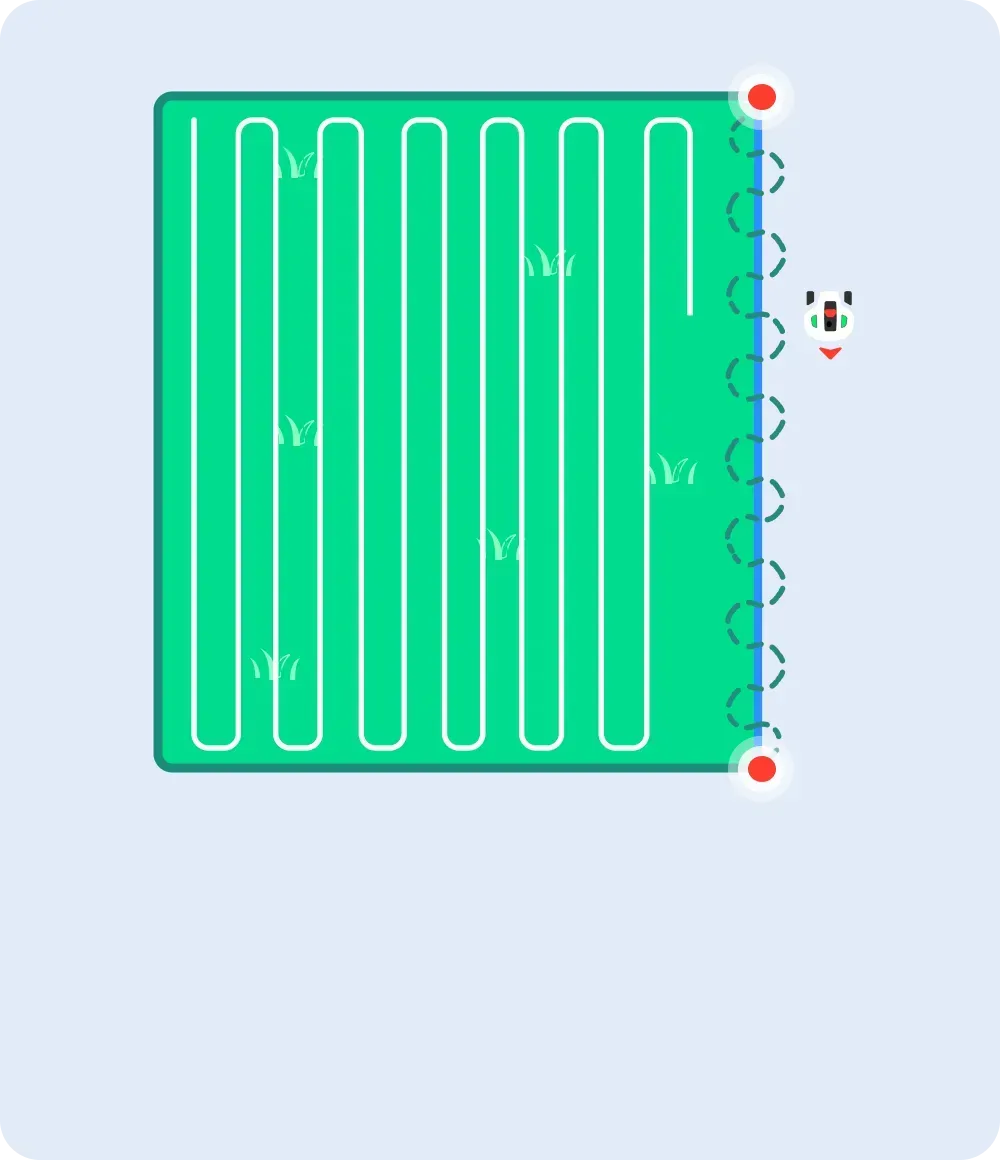 Straight-Line Adjustment*